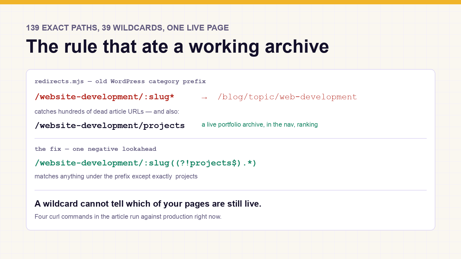 Your redirect list is about to swallow a page that still works